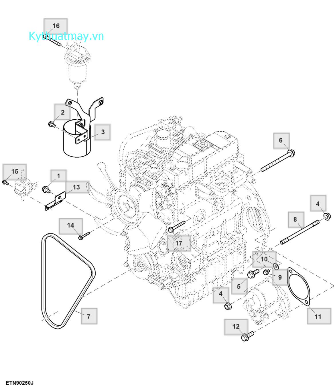 Động cơ Diesel, Hardware kit - ST825939